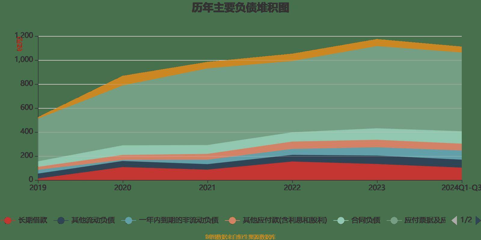 2024澳门六开彩开奖号码,实地说明解析_Essential22.108