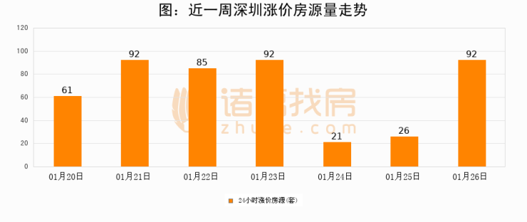 澳门天天好彩,深度解答解释定义_Z92.149