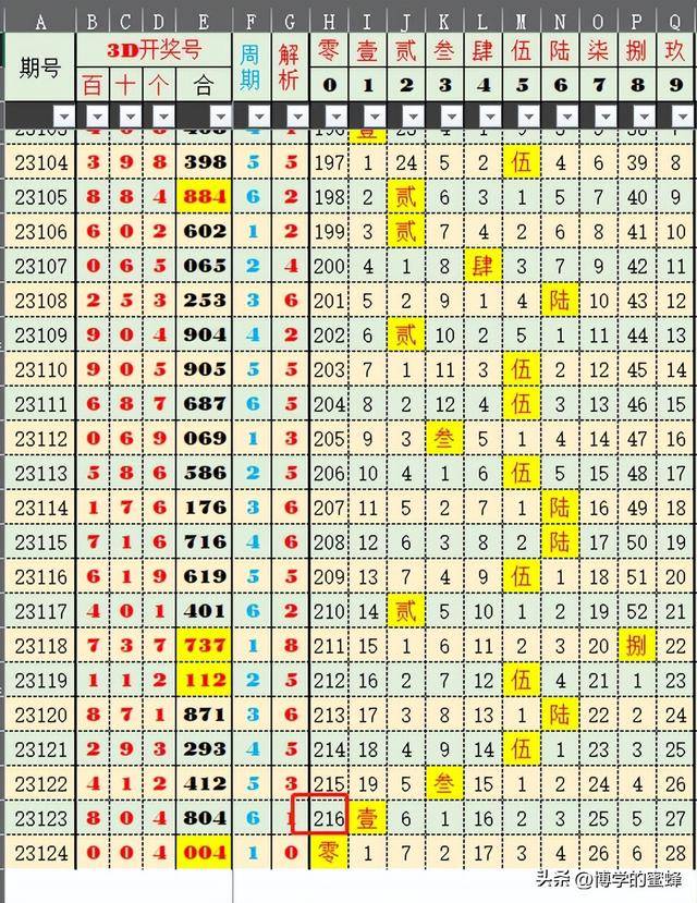 奥门六开奖号码2024年开奖结果查询表,全面解析数据执行_豪华款35.676