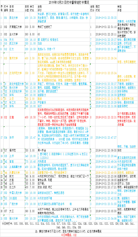 新澳天天开奖资料大全62期,高效评估方法_vShop92.708