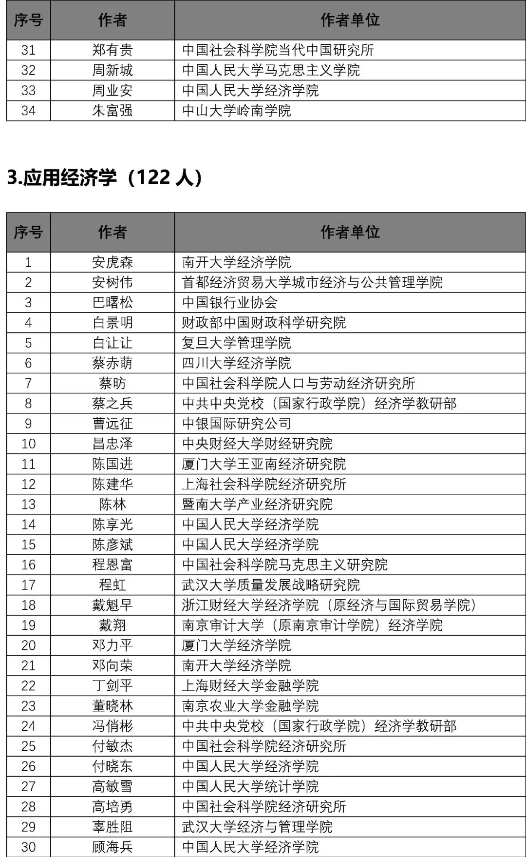 正版资料免费大全最新版本优势,专家解析说明_冒险版32.688