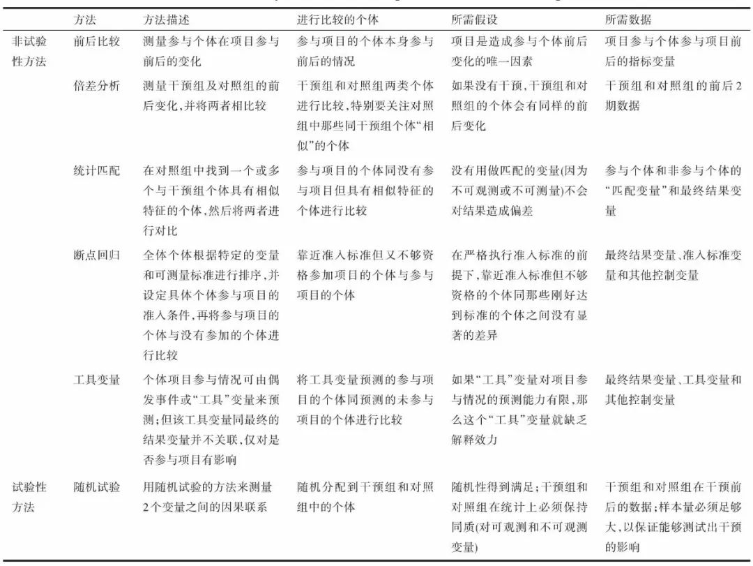 爱如手中沙つ 第2页