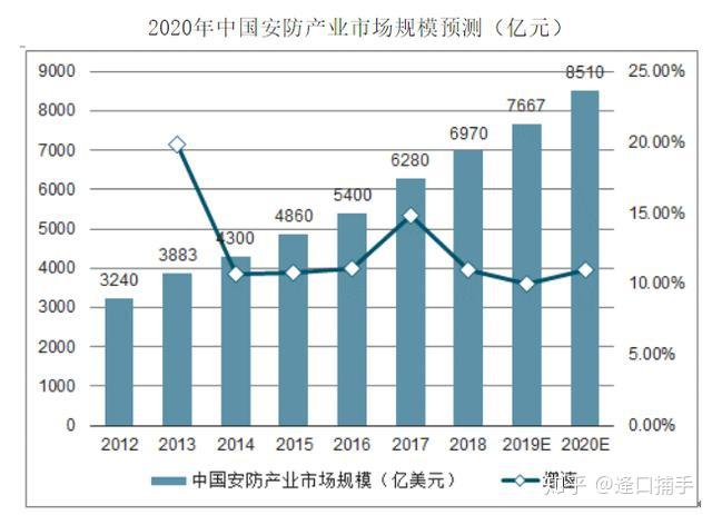 荒野游侠 第2页