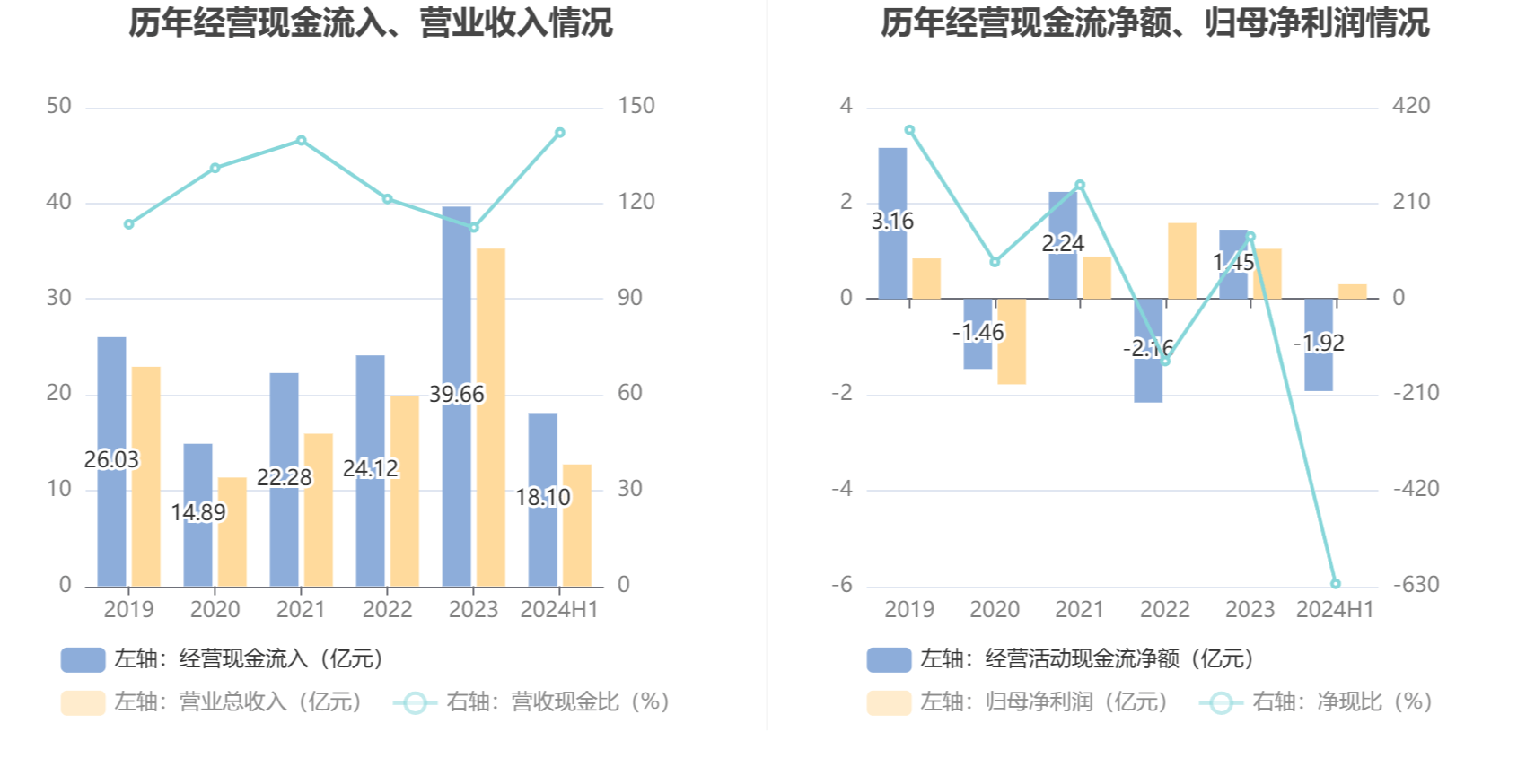 2024澳门濠江论坛,快速解答方案执行_顶级款53.624