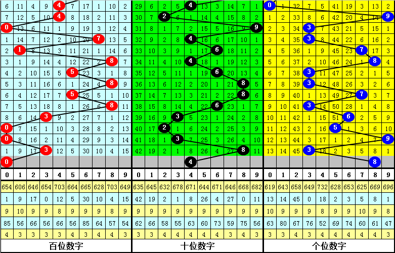 四不像今晚必中一肖,实地数据评估策略_kit36.558