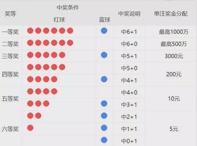 澳门天天彩期期精准单双波色,经典解释落实_Hybrid20.699