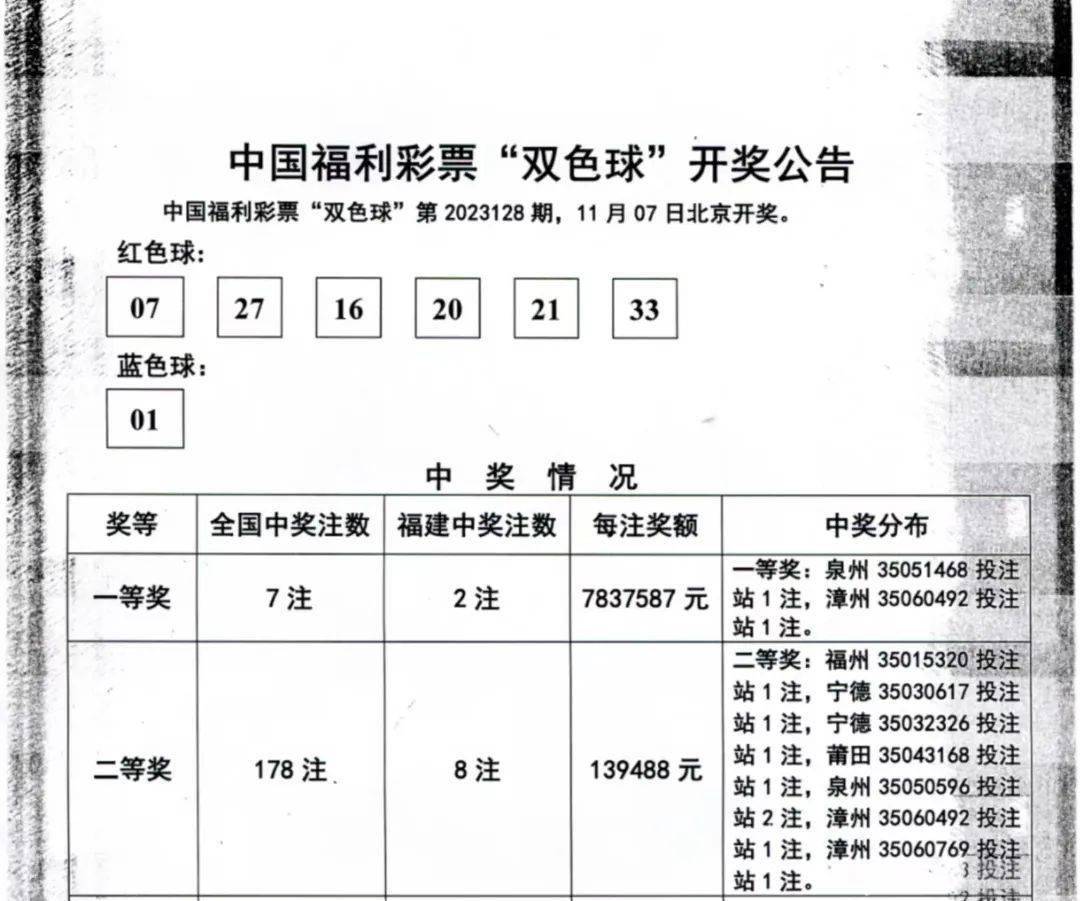 7777788888王中王中奖,准确资料解释定义_特别版94.906