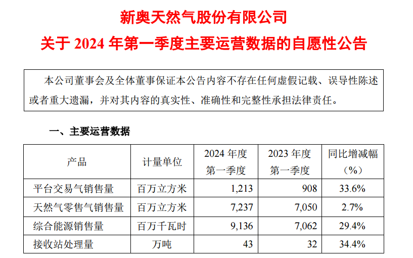 新奥门最准资料免费长期公开,快捷问题解决方案_专属款72.776