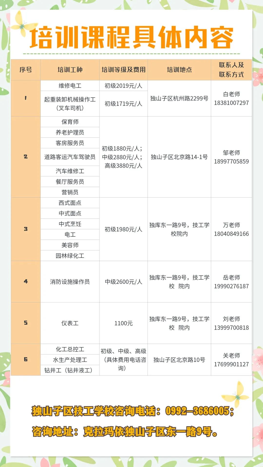 独山子区成人教育事业单位新项目助力终身教育体系构建与发展