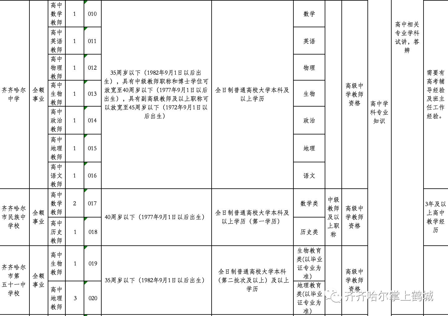 集贤县特殊教育事业单位项目最新进展及其社会影响分析