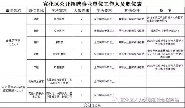 2024年12月12日 第9页