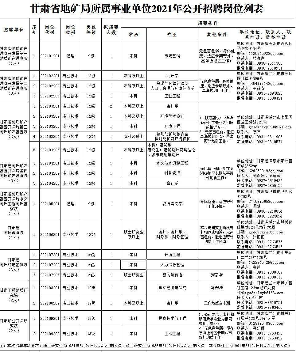 2024年12月12日 第5页