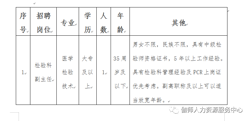 阿瓦提县计划生育委员会最新招聘详解与招聘信息出炉