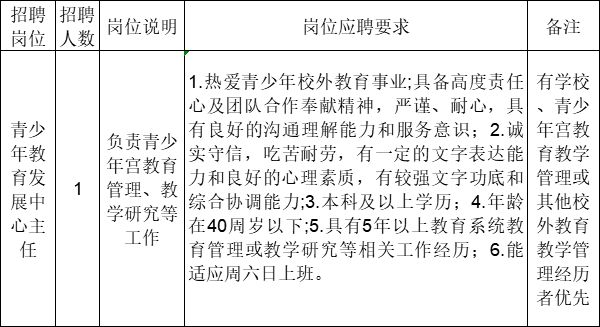 京口区特殊教育事业单位招聘信息与解读速递