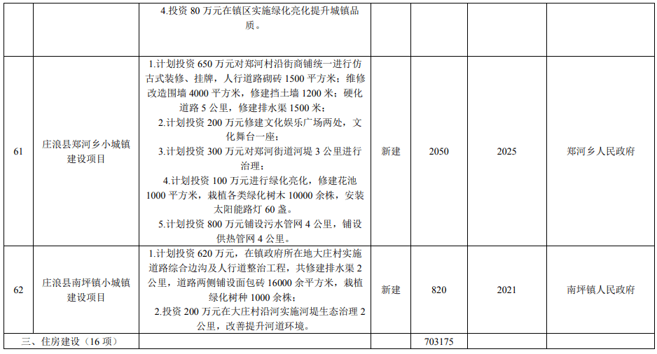 庄浪县文化局发展规划展望