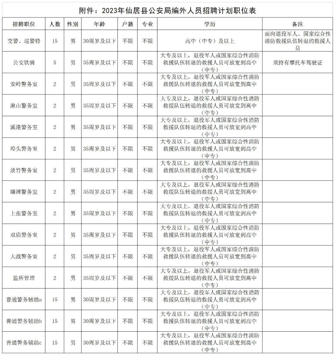 我该怎样应对你的微笑# 第2页