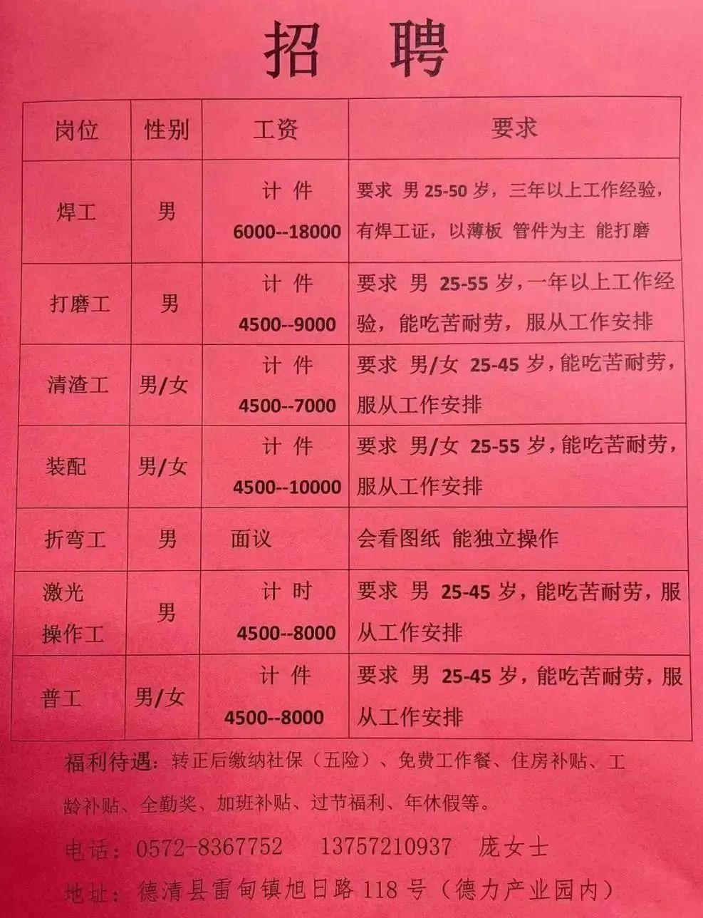 武昌区级托养福利事业单位招聘启事，最新信息概览与未来展望