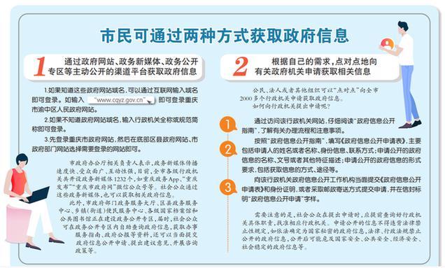 黔江区数据与政务服务局新项目推动数字化转型，优化政务服务体验