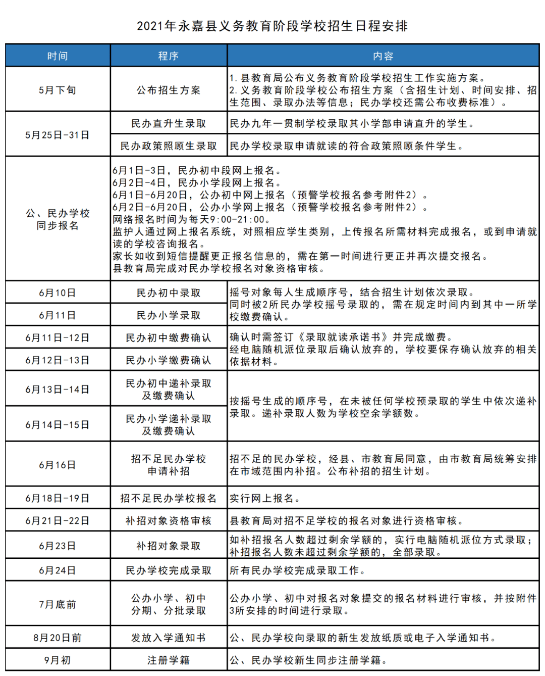 一个人，练习一个人﹌ 第2页