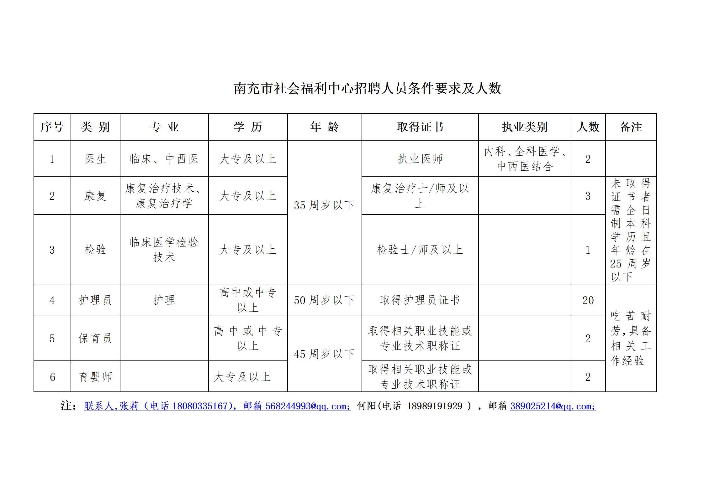 南部县级托养福利事业单位最新动态与进展概览