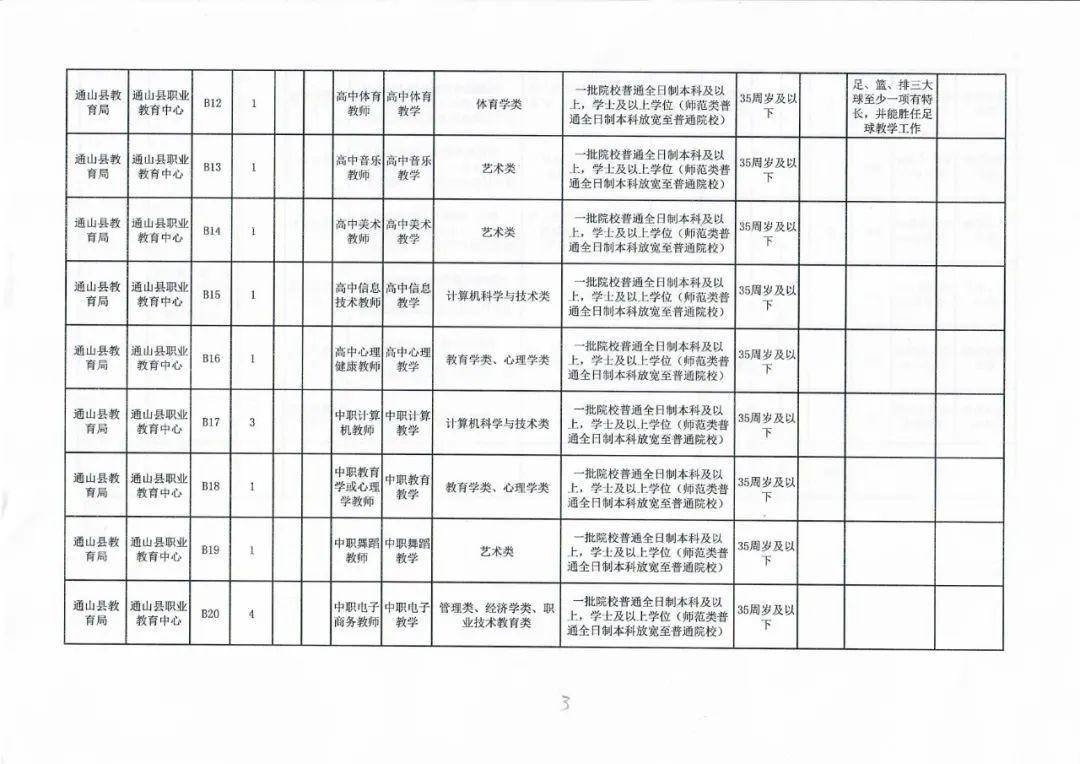 狂爵 第2页