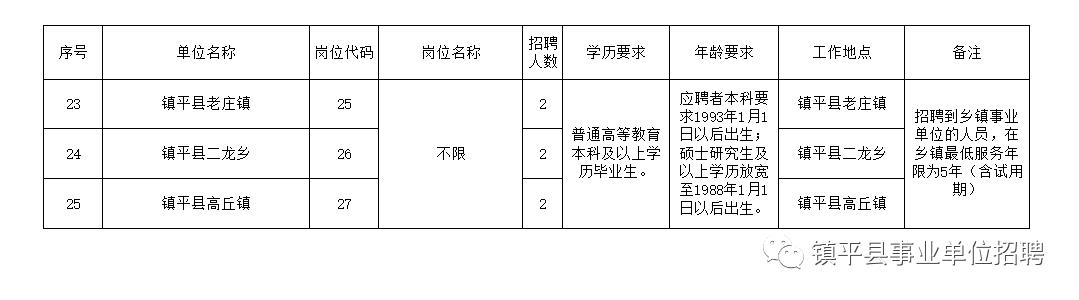 №日光边境↘ 第2页