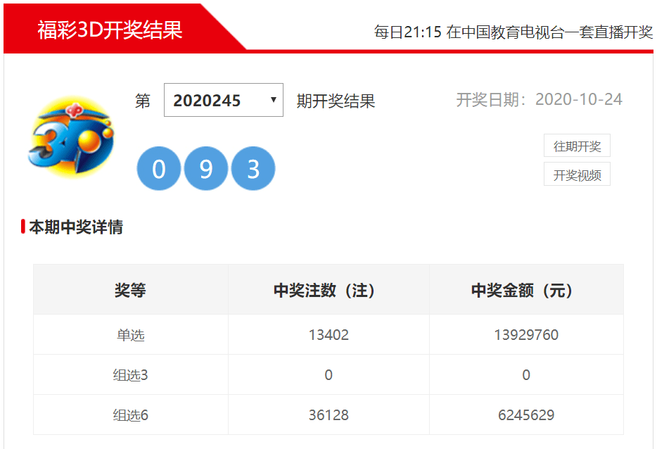 香港二四六开奖结果查询软件优势,快捷问题计划设计_zShop40.625