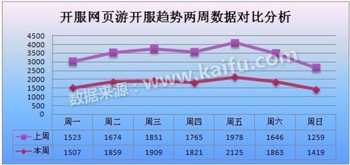 2004新澳门天天开好彩大全一,全面数据执行方案_网页版94.663