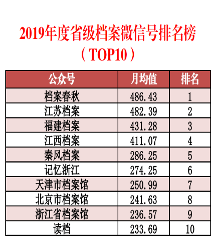 澳门正版资料全年免费公开精准资料一,数据整合方案实施_The99.218