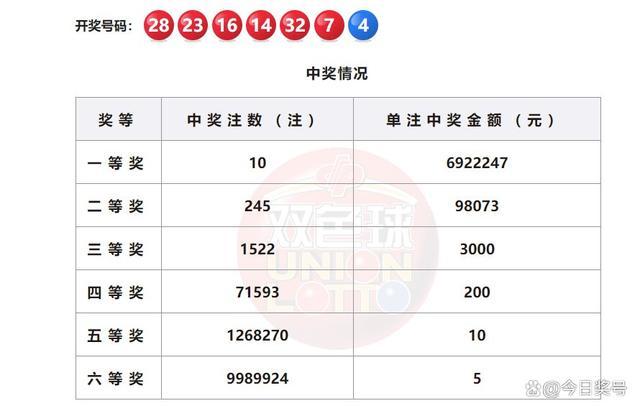 2024年12月14日 第67页