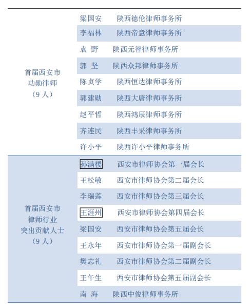 白小姐449999精准一句诗,全面执行数据方案_进阶款69.986