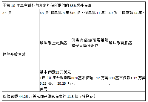 香港码2024开码历史记录,定性评估说明_WP版77.566