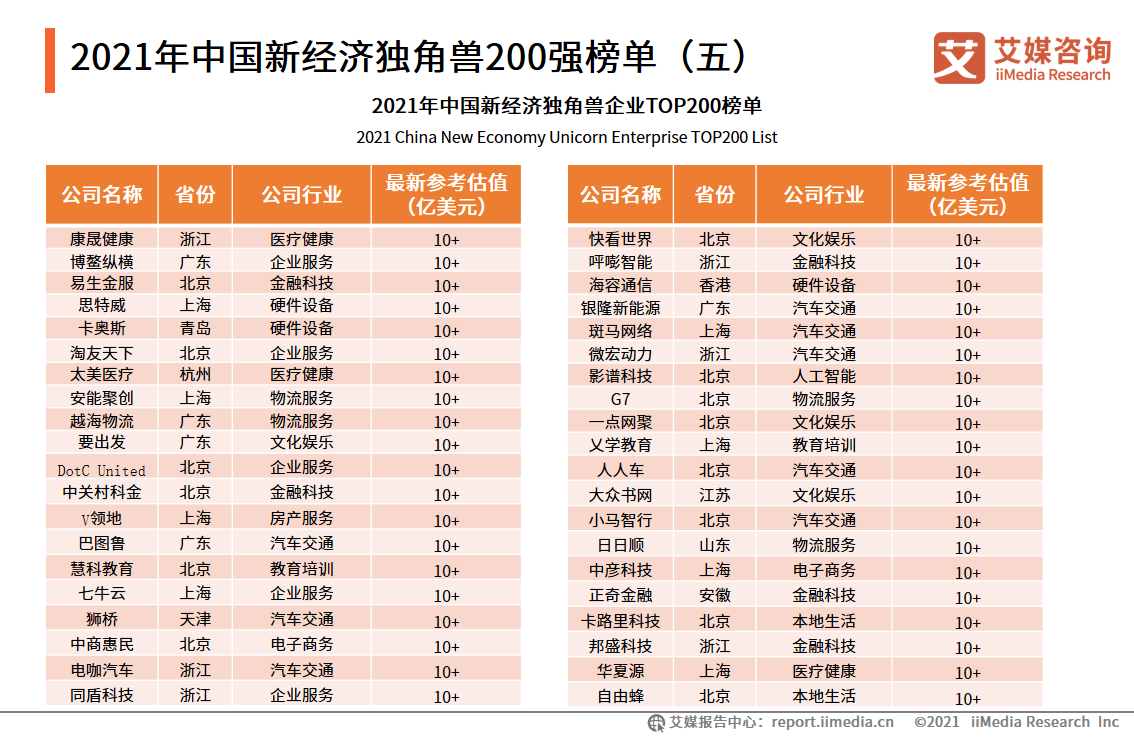 2024新澳门开奖结果开奖号码,精准解答解释定义_T91.900