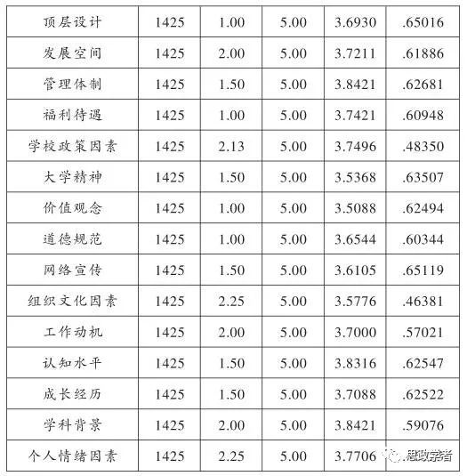 澳门一码一肖100准吗,实证分析解析说明_pack33.406