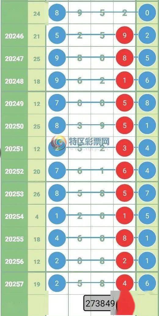 王中王精准资料期期中澳门高手,迅速执行设计计划_LE版24.396