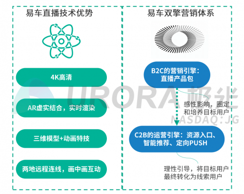 现场开奖澳门直播,系统化评估说明_进阶版6.662