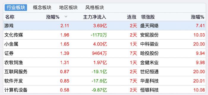 最准一肖一.100%准,收益成语分析落实_win305.210