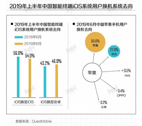 2024澳门传真免费,数据整合策略分析_PalmOS21.927