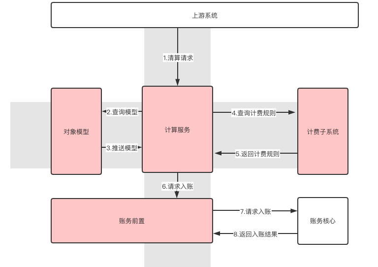 79456濠江论坛澳门码,全面设计解析策略_7DM96.678