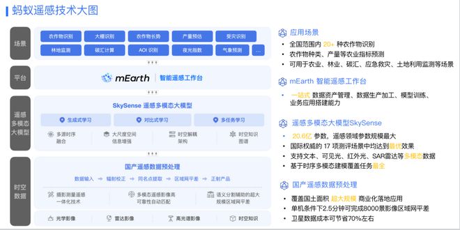 2024年管家婆的马资料,准确资料解释落实_精简版105.220