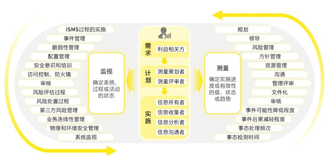 2024新奥资料免费精准天天大全,决策资料解释落实_HDR版68.619