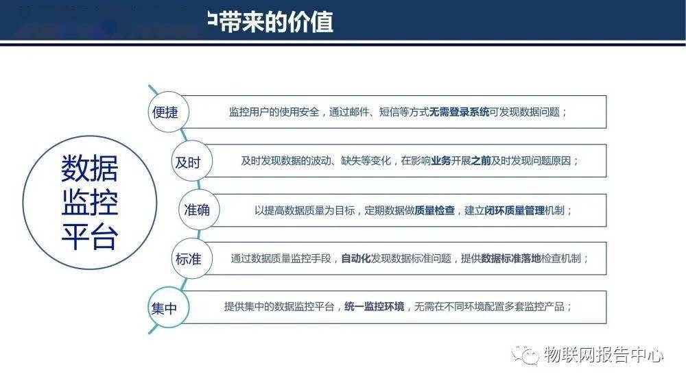 650288.com,结构化推进评估_NE版25.25