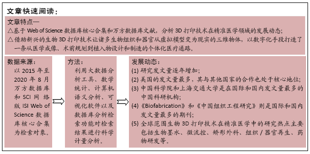 澳门神算子精准免费资料,最新研究解析说明_安卓款96.217