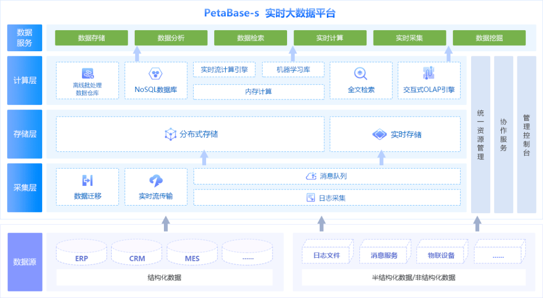 澳门特马今期开奖结果2024年记录,数据设计驱动解析_至尊版97.440