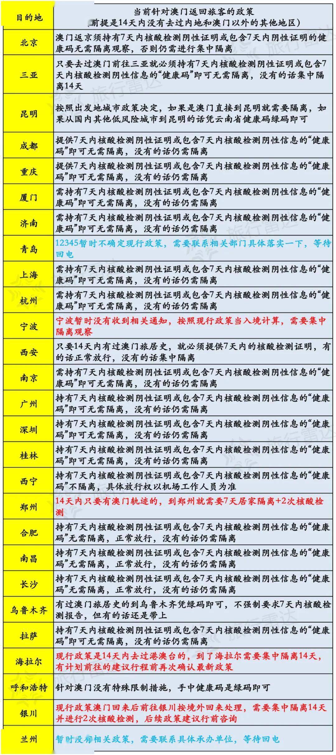 新澳门六开奖结果今天,重要性解释落实方法_win305.210