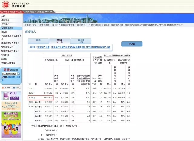 2024年香港正版免费大全一,统计评估解析说明_网页款31.852