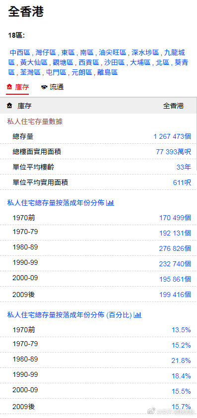 香港最准100‰免费,专业解析说明_尊享版83.642