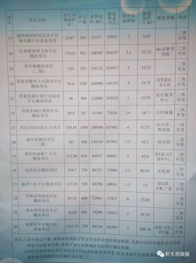 资溪县统计局最新招聘信息概览