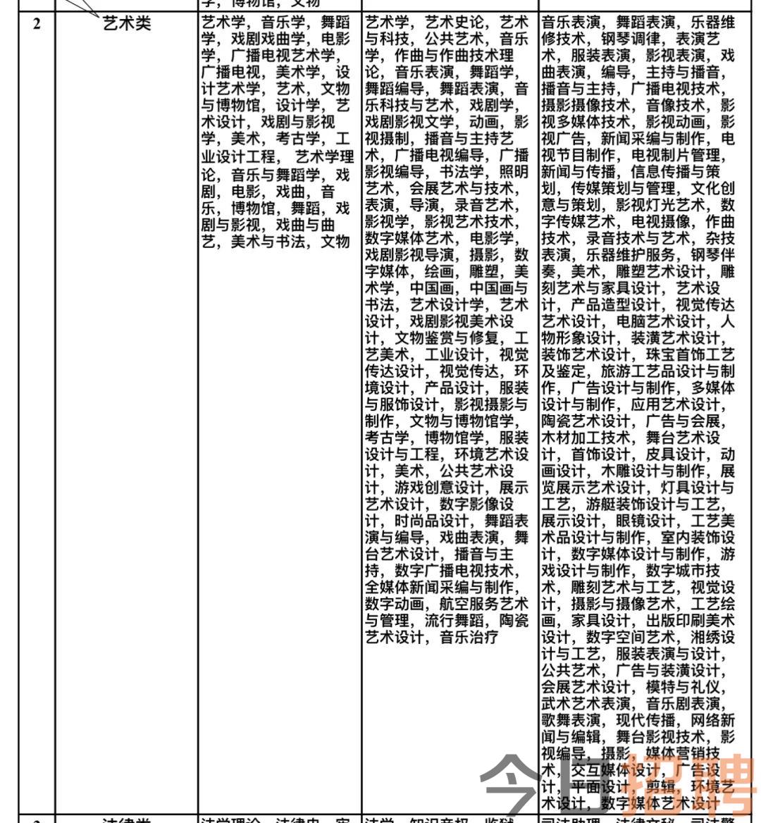 牟定县文化局招聘信息与动态概览