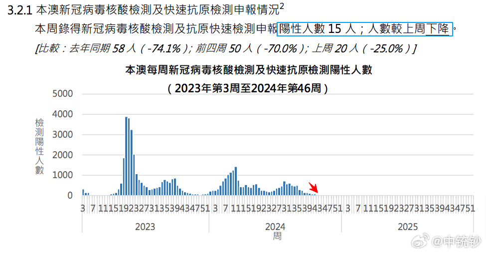 2024今晚新澳门开奖结果,深入执行数据策略_UHD款87.903